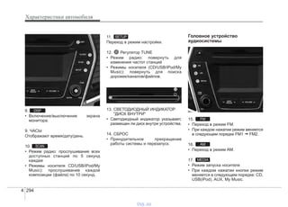 Характеристики автомобиля
2944
8.
• Включение/выключение экрана
монитора.
9. ЧАСЫ
Отображают время/дату/день.
10.
• Режим радио: прослушивание всех
доступных станций по 5 секунд
каждая
• Режимы носителя CD/USB/iPod/My
Music): прослушивание каждой
композиции (файла) по 10 секунд.
11.
Переход в режим настройки.
12. Регулятор TUNE
• Режим радио: повернуть для
изменения частот станций
• Режимы носителя (CD/USB/iPod/My
Music): повернуть для поиска
дорожек/каналов/файлов.
13. СВЕТОДИОДНЫЙ ИНДИКАТОР
"ДИСК ВНУТРИ"
• Светодиодный индикатор указывает,
размещен ли диск внутри устройства.
14. СБРОС
• Принудительное прекращение
работы системы и перезапуск.
Головное устройство
аудиосистемы
15.
• Переход в режим FM.
• При каждом нажатии режим меняется
в следующем порядке FM1 ➟ FM2.
16.
• Переход в режим AM.
17.
• Режим запуска носителя
• При каждом нажатии кнопки режим
меняется в следующем порядке: CD,
USB(iPod), AUX, My Music.
MEDIA
AM
FM
SETUP
SCAN
DISP
vnx.su
 