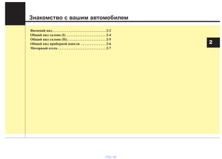 Знакомство с вашим автомобилем
Внешний вид . . . . . . . . . . . . . . . . . . . . . . . . . . . . . . 2-2
Общий вид салона (I) . . . . . . . . . . . . . . . . . . . . . . 2-4
Общий вид салона (II). . . . . . . . . . . . . . . . . . . . . . 2-5
Общий вид приборной панели . . . . . . . . . . . . . . 2-6
Моторный отсек . . . . . . . . . . . . . . . . . . . . . . . . . . . 2-7
2
vnx.su
 