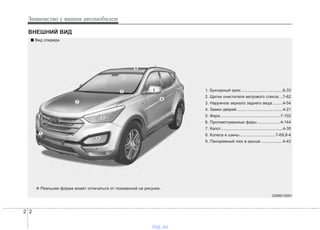 Знакомство с вашим автомобилем
22
ВНЕШНИЙ ВИД
1. Буксирный крюк ....................................6-33
2. Щетки очистителя ветрового стекла ...7-62
3. Наружное зеркало заднего вида.........4-54
4. Замки дверей ........................................4-21
5. Фара.....................................................7-102
6. Противотуманные фары ....................4-144
7. Капот......................................................4-35
8. Колеса и шины................................7-69,8-4
9. Панорамный люк в крыше ...................4-42
ODM012001
■ Вид спереди
❈ Реальная форма может отличаться от показанной на рисунке.
vnx.su
 