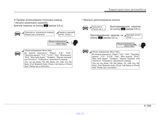 4 359
Характеристики автомобиля
❈ Пример использования голосовых команд
• Начало голосовой команды
Краткое нажатие на кнопку (менее 0,8 с):
• Пропуск распознавания голоса
Кратковременное нажатие
на кнопку (менее 0,8 с):
Общая информация
(More Help)
Пожалуйста…
(Please say a...)
Общая информация (More Help).
Вы можете произнести: "Радио", "F.M.", "A.M.", "Носитель
данных", "C.D.", "U.S.B.", "Aux", "Моя музыка", "iPod",
"Blue tooth Аудио", "Телефон", "Журнал вызовов" или
"Контакты". Пожалуйста, произнесите команду.
(You can say Radio, FM, AM, Media, CD, USB, Aux, My
Music, iPod, Bluetooth Audio, Phone, Call History or Phone
book. Please say a command.)
Звуковой сигнал -
(Ding~)
Кратковременное нажатие на
кнопку (менее 0,8 с)
Общая информация
(More Help)
Пожалуйста, произнесите команду.
(Please say a command)
Общая информация (More Help).
Вы можете произнести: "Радио", "F.M.", "A.M.",
"Носитель данных", "C.D.", "U.S.B.", "Aux", "Моя музыка",
"iPod", "Blue tooth Аудио", "Телефон", "Журнал вызовов"
или "Контакты". Пожалуйста, произнесите команду.
(You can say Radio, FM, AM, Media, CD, USB, Aux, My
Music, iPod, Bluetooth Audio, Phone, Call History or Phone
book. Please say a command.)
Подается звуковой
сигнал. (Ding~)
vnx.su
 