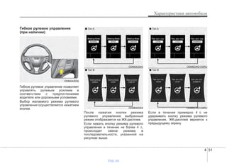 4 51
Характеристики автомобиля
Гибкое рулевое управление
(при наличии)
Гибкое рулевое управление позволяет
управлять рулевым усилием в
соответствии с предпочтениями
водителя или дорожными условиями.
Выбор желаемого режима рулевого
управления осуществляется нажатием
кнопки.
После нажатия кнопки режима
рулевого управления выбранный
режим отображается на ЖК-дисплее.
Если нажать кнопку режима рулевого
управления в течение не более 4 с,
происходит смена режима в
последовательности, указанной на
рисунках выше.
Если в течение примерно 4 с не
удерживать кнопку режима рулевого
управления, ЖК-дисплей вернется к
предыдущему экрану.
ODM042044
■ Тип A
■ Тип B
ODM042040
ODM042039
ODMEDR2139RU
■ Тип A
■ Тип B
ODMEDR2135RU
vnx.su
 