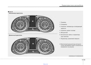 4 63
Характеристики автомобиля
1. Тахометр
2. Спидометр
3. Указатель температуры охлаждающей
жидкости
4. Указатель уровня топлива
5. ЖК-дисплей
6. Контрольные лампы и индикаторы
(при наличии)
7. Индикаторы указателей поворота
ODMEMM2347/ODMEMM2055
■■ Тип B
- Бензиновый двигатель
❈ Фактический внешний вид моторного
отсека автомобиля может отличаться от
показанного на рисунке.
- Дизельный двигатель
vnx.su
 