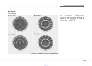 4 65
Характеристики автомобиля
Указатели
Спидометр
На спидометре отображается
скорость транспортного средства в
милях в час (миль/ч) и (или) в
километрах в час (км/ч).
ODM042057/ODMNMM2057/ODM042058/ODMNMM2058
■ Тип A (km/h) ■ Тип B (km/h)
■ Тип A (MPH) ■ Тип B (MPH)
vnx.su
 