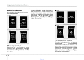 Характеристики автомобиля
724
Режим обслуживание
Интервалы между техническими
обслуживаниями
Обслуж. через (Service in)
Вычисляется и отображается когда
должно быть выполнено плановое
техническое обслуживание (пробег
или дни).
Если оставшийся пробег достигает 1
500 км (900 миль) или 30 дней, то при
каждом переводе замка зажигания
или кнопки пуска/останова двигателя в
положение ON на несколько секунд
будет появляться сообщение "Обслуж.
через (Service in)".
Треб. обслуж.(Service required)
Если в течение указанного интервала
техническое обслуживание
автомобиля не будет выполнено, то
при каждом переводе замка зажигания
или кнопки пуска/останова двигателя в
положение ON на несколько секунд
будет появляться сообщение "Треб.
обслуж.(Service required)".
ODMEDI2071/ODMEDI2071RU
■ Тип A
■ Тип B
ODMEDI2067/ODMEDI2067RU
ODMEDI2070/ODMEDI2070RU
■ Тип A
■ Тип B
ODMEDI2066/ODMEDI2066RU
vnx.su
 
