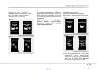 4 79
Характеристики автомобиля
Поверните руль и нажмите
“START” (Press start button while
turn steering) (для системы с
электронным ключом)
• Это предупреждающее сообщение
появляется когда рулевое колесо не
разблокировано обычным способом
при нажатии кнопки пуска/останова
двигателя.
• Это означает, что необходимо
нажать кнопку пуска/останова
двигателя поворачивая рулевое
колесо вправо и влево.
Руль разблокирован
(Steering wheel unlocked) (для
системы с электронным ключом)
• Это предупреждающее сообщение
появляется после выключения
зажигания кнопкой пуска/останова
двигателя в случае сбоя функции
блокирования рулевого колеса.
ODMEDI2032/ODMEDI2032RU
■ Тип A
■ Тип B
ODMEDI2004/ODMEDI2004RU
ODMEDI2033/ODMEDI2033RU
■ Тип A
■ Тип B
ODMEDI2005/ODMEDI2005RU
vnx.su
 
