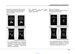 4 81
Характеристики автомобиля
Выжмите сцепление для запуска
(Press clutch pedal to start engine)
(для системы с электронным
ключом и АКП)
• Это предупреждающее сообщение
появляется после двух нажатий
кнопки пуска/останова двигателя без
нажатия педали сцепления
(включен режим ACC).
• Это означает, что для пуска
двигателя необходимо нажать
педаль сцепления.
Ключ не в машине
(Key not in vehicle) (для системы с
электронным ключом)
• Это предупредительное сообщение
появляется при нажатии на кнопку
пуска/останова двигателя, если в
салоне нет электронного ключа.
ODMEDI2036/ODMEDI2036RU
■ Тип A
■ Тип B
ODMEDI2008/ODMEDI2008RU
ODMEDI2037/ODMEDI2037RU
■ Тип A
■ Тип B
ODMEDI2009/ODMEDI2009RU
vnx.su
 