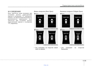 4 85
Характеристики автомобиля
✽✽ К СВЕДЕНИЮ
Пуск двигателя также возможен при
установке рычага переключения
передач в положении "N" (нейтраль).
Однако, для обеспечения безопасности,
рекомендуется производить пуск
двигателя при установке рычага
переключения передач в положении
"P" (парковка).
Дверь открыта (Door Open)
• Это указывает на открытие какой-
либо из дверей.
Багажник открыт (Tailgate Open)
• Это указывает на открытие
багажника.
ODMEDI2045/ODMEDI2045RU
■ Тип A
■ Тип B
ODMEDI2017/ODMEDI2017RU
ODMEDI2046/ODMEDI2046RU
■ Тип A
■ Тип B
ODMEDI2018/ODMEDI2018RU
vnx.su
 