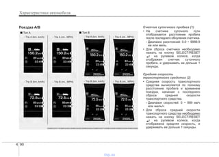 Характеристики автомобиля
904
Поездка A/B Счетчик суточного пробега (1)
• На счетчике суточного пути
отображается расстояние пробега
после последнего обнуления счетчика.
- Диапазон расстояний: 0.0 ~ 9999.9
км или миль.
• Для сброса счетчика необходимо
нажать на кнопку SELECT/RESET
на рулевом колесе, когда
отображен счетчик суточного
пробега, и удерживать ее дольше 1
секунды.
Средняя скорость
транспортного средства (2)
• Средняя скорость транспортного
средства вычисляется по полному
расстоянию пробега и временем
поездки, начиная с последнего
сброса средней скорости
транспортного средства.
- Диапазон скоростей: 0 ~ 999 км/ч
или миль/ч
• Для сброса средней скорости
транспортного средства необходимо
нажать на кнопку SELECT/RESET
на рулевом колесе, когда
отображена средняя скорость, и
удерживать ее дольше 1 секунды.
■ Тип A
- Trip A (km, km/h) - Trip A (mi., MPH)
- Trip B (km, km/h) - Trip B (mi., MPH)
- Trip A (km, km/h) - Trip A (mi., MPH)
- Trip B (km, km/h) - Trip B (mi., MPH)
■ Тип B
ODMEDI2027/ODMEDI2062/ODMEDI2028/ODMEDI2063/ODMEDI2057/ODMEDI2058/ODMEDI2059/ODMEDI2060
vnx.su
 