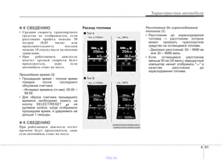 4 91
Характеристики автомобиля
✽✽ К СВЕДЕНИЮ
• Средняя скорость транспортного
средства не отображается, если
расстояние пробега меньше 50
метров (0,03 мили) или
продолжительность поездки
меньше 10 секунд после включения
зажигания.
• При работающем двигателе
подсчет средней скорости будет
продолжаться, даже если
автомобиль стоит на месте.
Прошедшее время (3)
• Прошедшее время - полное время
поездки после последнего
обнуления счетчика.
- Интервал времени (чч:мм): 00:00 ~
99:59
• Для сброса счетчика прошедшего
времени необходимо нажать на
кнопку SELECT/RESET на
рулевом колесе, когда отображено
прошедшее время, и удерживать ее
дольше 1 секунды.
✽✽ К СВЕДЕНИЮ
При работающем двигателе отсчет
времени будет продолжаться, даже
если автомобиль стоит на месте.
Расход топлива Расстояние до израсходования
топлива (1)
• Расстояние до израсходования
топлива — расстояние, которое
может проехать транспортное
средство на остающемся топливе.
- Диапазон расстояний: 50 ~ 9999 км
или 30 ~ 9999 миль
• Если остающееся расстояние
меньше 50 км (30 миль), маршрутный
компьютер начнет отображать "---" в
качестве расстояния до
израсходования топлива.
ODMEDI2026/ODMEDI2061/
ODMEDI2055/ODMEDI2056
■ Тип A
- km, L/100km - mi., MPG
- km, L/100km - mi., MPG
■ Тип B
vnx.su
 