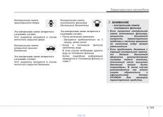 4 103
Характеристики автомобиля
Контрольная лампа
приоткрытой двери
Эта контрольная лампа загорается в
следующих случаях:
Этот индикатор загорается в случае
неплотного закрытия двери.
Контрольная лампа
открытой крышки
багажника
Эта контрольная лампа загорается в
следующих случаях:
Этот индикатор загорается в случае
неплотного закрытия багажника.
Контрольная лампа
топливного фильтра
(дизельный двигатель)
Эта контрольная лампа загорается в
следующих случаях:
• После включения зажигания.
- Загорается приблизительно на 3
секунд, затем гаснет.
• Когда в топливном фильтре
накопилась вода.
В этом случае необходимо удалить
воду из топливного фильтра.
Более подробная информация
приводится в «Топливный фильтр» в
главе 7.
ВНИМАНИЕ
- контрольная лампа
топливного фильтра
• Если загорится контрольная
лампа топливного фильтра,
мощность двигателя
(скорость транспортного
средства и частота вращения
на холостом ходу) может
уменьшиться.
• Если продолжать движение с
горящей контрольной лампой,
то детали двигателя
(форсунка, аккумуляторная
система подачи топлива,
топливный насос высокого
давления) могут быть
повреждены. В этом случае
рекомендуется как можно
скорее обратиться к
официальному дилеру
HYUNDAI для проверки
транспортного средства.
vnx.su
 