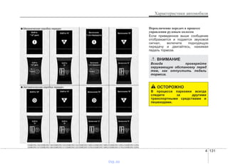4 131
Характеристики автомобиля
Переключение передач в процессе
управления рулевым колесом
Если приведенное выше сообщение
отображается и подается звуковой
сигнал, включите подходящую
передачу и двигайтесь, нажимая
педаль тормоза.
ODMEDR2106/ODMEDR2108/ODMEDR2120/ODMEDR2122/ODMEDR2106RU/ODMEDR2108RU/ODMEDR2120RU/ODMEDR2122RU
ODMEDR2107/ODMEDR2108/ODMEDR2121/ODMEDR2122/ODMEDR2107RU/ODMEDR2108RU/ODMEDR2121RU/ODMEDR2122RU
■ Автоматическая коробка передач
■ Механическая коробка передач
ОСТОРОЖНО
В процессе парковки всегда
следите за другими
транспортными средствами и
пешеходами.
ВНИМАНИЕ
Всегда проверяйте
окружающую обстановку перед
тем, как отпустить педаль
тормоза.
vnx.su
 