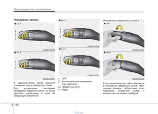 Характеристики автомобиля
1384
Управление светом
В переключателе света имеются
положения фар и габаритных огней.
Для управления световыми
приборами поверните ручку на конце
рукоятки управления в одно из
следующих положений:
(1) OFF
(2) Автоматическое освещение
(при наличии)
(3) Габаритные огни
(4) Фары
Положение габаритных огней ( )
Если переключатель света находится
в положении габаритных огней, горят
задние фонари, габаритные огни,
подсветка номерного знака и
индикаторы на панели приборов.
ODMECO2004
ODMECO2005
■ Tип A
■ Tип B
ODMECO2006
ODMECO2007
■ Tип C
■ Tип D
ODMECO2008
ODMECO2009
■ Tип A
■ Tип B
vnx.su
 