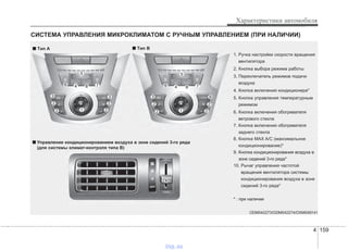 4 159
Характеристики автомобиля
СИСТЕМА УПРАВЛЕНИЯ МИКРОКЛИМАТОМ С РУЧНЫМ УПРАВЛЕНИЕМ (ПРИ НАЛИЧИИ)
ODM042273/ODM042274/OXM049141
1. Ручка настройки скорости вращения
вентилятора
2. Кнопка выбора режима работы
3. Переключатель режимов подачи
воздуха
4. Кнопка включения кондиционера*
5. Кнопка управления температурным
режимом
6. Кнопка включения обогревателя
ветрового стекла
7. Кнопка включения обогревателя
заднего стекла
8. Кнопка MAX A/C (максимальное
кондиционирование)*
9. Кнопка кондиционирования воздуха в
зоне сидений 3-го ряда*
10. Рычаг управления частотой
вращения вентилятора системы
кондиционирования воздуха в зоне
сидений 3-го ряда*
* : при наличии
■■ Tип A ■■ Tип B
■■ Управление кондиционированием воздуха в зоне сидений 3-го ряда
(для системы климат-контроля типа B)
vnx.su
 