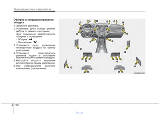 Характеристики автомобиля
1604
Обогрев и кондиционирование
воздуха
1. Запустите двигатель.
2. Установите ручку выбора режима
работы по своему усмотрению.
Для повышения эффективности
обогрева и охлаждения:
- Обогрев:
- Охлаждение:
3. Установите ручку управления
температурой воздуха по своему
усмотрению.
4. Установите переключатель
режимов подачи в положение
подачи внешнего (свежего) воздуха.
5. Настройте скорость вращения
вентилятора по своему усмотрению.
6. При необходимости включите
кондиционер (при наличии).
ODMECL2001
vnx.su
 