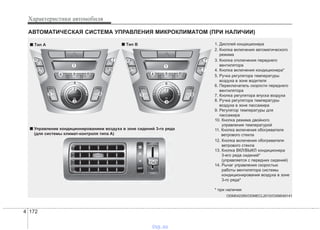 Характеристики автомобиля
1724
АВТОМАТИЧЕСКАЯ СИСТЕМА УПРАВЛЕНИЯ МИКРОКЛИМАТОМ (ПРИ НАЛИЧИИ)
ODM042285/ODMECL2010/OXM049141
1. Дисплей кондиционера
2. Кнопка включения автоматического
режима
3. Кнопка отключения переднего
вентилятора
4. Кнопка включения кондиционера*
5. Ручка регулятора температуры
воздуха в зоне водителя
6. Переключатель скорости переднего
вентилятора
7. Кнопка регулятора впуска воздуха
8. Ручка регулятора температуры
воздуха в зоне пассажира
9. Регулятор температуры для
пассажира
10. Кнопка режима двойного
управления температурой
11. Кнопка включения обогревателя
ветрового стекла
12. Кнопка включения обогревателя
ветрового стекла
13. Кнопка ВКЛ/ВЫКЛ кондиционера
3-его ряда сидений*
(управляется с передних сидений)
14. Рычаг управления скоростью
работы вентилятора системы
кондиционирования воздуха в зоне
3-го ряда*
* при наличии
■■ Tип A ■■ Tип B
■■ Управление кондиционированием воздуха в зоне сидений 3-го ряда
(для системы климат-контроля типа A)
vnx.su
 