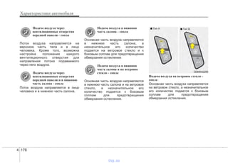 Характеристики автомобиля
1764
Подача воздуха через
вентиляционные отверстия
передней панели - сопла
Поток воздуха направляется на
верхнюю часть тела и в лицо
человека. Кроме того, возможна
настройка положения каждого
вентиляционного отверстия для
направления потока подаваемого
через него воздуха.
Подача воздуха через
вентиляционные отверстия
передней панели и в нижнюю
часть салона - сопла
Поток воздуха направляется в лицо
человека и в нижнюю часть салона.
Подача воздуха в нижнюю
часть салона - сопла
Основная часть воздуха направляется
в нижнюю часть салона, а
незначительное его количество
подается на ветровое стекло и к
боковым соплам для предотвращения
обмерзания остекления.
Подача воздуха в нижнюю
часть салона и на ветровое
стекло - сопла
Основная часть воздуха направляется
в нижнюю часть салона и на ветровое
стекло, а незначительное его
количество подается к боковым
соплам для предотвращения
обмерзания остекления.
Подача воздуха на ветровое стекло -
сопла
Основная часть воздуха направляется
на ветровое стекло, а незначительное
его количество подается к боковым
соплам для предотвращения
обмерзания остекления.
ODM042289
■ Tип A ■ Tип B
vnx.su
 