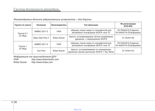 Системы безопасности автомобиля
563
Группа по массе Название Производитель Тип фиксации
№ регистрации
ECE-R44
Группа 0-1
(0-18kg)
BIMBO G0/1 S FAIR
обращен лицом назад со специфичной для
автомобиля платформой ISOFIX типа “D”
E4 03443416 (Сиденье)
E4 04443718 (Платформой)
Baby Safe Plus II Britax Rцmer
Кресло, устанавливаемое против направления
движения, с переходником ISOFIX
E1 04301146
Группа 1
(9-18kg)
BIMBO G0/1 S FAIR
обращен лицом назад со специфичной для
автомобиля платформой ISOFIX типа “A”
E4 03443416 (Сиденье)
E4 04443718 (Платформой)
Duo Plus Britax Rцmer
Кресло, устанавливаемое по направлению
движения нижнее крепление ISOFIX + Top Tether
E1 04301133
Рекомендуемые детские удерживающие устройства – для Европы
Информация от производителя ДУУ
FAIR http://www.fairbimbofix.com
Britax Rцmer http://www.britax.com
vnx.su
 