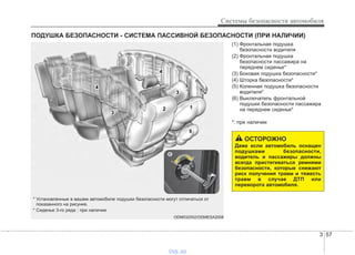 3 57
Системы безопасности автомобиля
(1) Фронтальная подушка
безопасности водителя
(2) Фронтальная подушка
безопасности пассажира на
переднем сиденье*
(3) Боковая подушка безопасности*
(4) Шторка безопасности*
(5) Коленная подушка безопасности
водителя*
(6) Выключатель фронтальной
подушки безопасности пассажира
на переднем сиденье*
*: при наличии
ПОДУШКА БЕЗОПАСНОСТИ - СИСТЕМА ПАССИВНОЙ БЕЗОПАСНОСТИ (ПРИ НАЛИЧИИ)
ODM032052/ODMESA2008
* Установленные в вашем автомобиле подушки безопасности могут отличаться от
показанного на рисунке.
* Сиденье 3-го ряда : при наличии
ОСТОРОЖНО
Даже если автомобиль оснащен
подушками безопасности,
водитель и пассажиры должны
всегда пристегиваться ремнями
безопасности, которые снижают
риск получения травм и тяжесть
травм в случае ДТП или
переворота автомобиля.
vnx.su
 