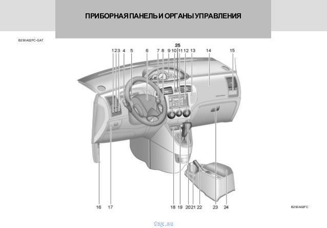 Хендай матрикс размеры