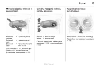 Коротко 13
Мигание фарами, ближний и
дальний свет
Мигание
фарами
= Потяните рычаг
Дальний
свет
= Нажмите рычаг
Ближний
свет
= Нажмите или потя‐
ните рычаг
Дальний свет 3 107, мигание фа‐
рами 3 107. Автоматическое
управление освещением 3 107.
Сигналы поворота и смены
полосы движения
Bправо = Рычаг вверх
Bлево = Рычаг вниз
Сигналы поворота и смены ряда
движения 3 110, стояночный свет
3 111.
Аварийная световая
сигнализация
Включается с помощью кнопки ¨.
Аварийная световая сигнализация
3 109.
http://vnx.su/
 