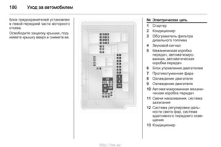 186 Уход за автомобилем
Блок предохранителей установлен
в левой передней части моторного
отсека.
Освободите защелку крышки, под‐
нимите крышку вверх и снимите ее.
№ Электрическая цепь
1 Стартер
2 Кондиционер
3 Обогреватель фильтра
дизельного топлива
4 Звуковой сигнал
5 Механическая коробка
передач, автоматизиро‐
ванная, автоматическая
коробка передач
6 Блок управления двигателем
7 Противотуманная фара
8 Охлаждение двигателя
9 Охлаждение двигателя
10 Автоматизированная механи‐
ческая коробка передач
11 Свечи накаливания, система
зажигания
12 Система регулировки даль‐
ности света фар, система
адаптивного переднего осве‐
щения
13 Кондиционер
http://vnx.su/
 