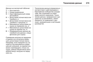 Технические данные 215
Данные на паспортной табличке:
1 = Изготовитель
2 = Номер разрешения
3 = Идентификационный номер
автомобиля
4 = Допустимая полная масса ав‐
томобиля, кг
5 = Допустимая полная масса ав‐
томобиля с прицепом, кг
6 = Максимально допустимая на‐
грузка на переднюю ось, кг
7 = Максимально допустимая на‐
грузка на заднюю ось, кг
8 = Индивидуальные данные ав‐
томобиля или данные, специ‐
фические для страны
Суммарная нагрузка на переднюю
и заднюю оси не должна превы‐
шать допустимую полную массу.
Например, если передняя ось на‐
ходится под максимально разре‐
шенной нагрузкой, на заднюю ось
можно прикладывать только на‐
грузку, равную общей массе авто‐
мобиля минус нагрузка на перед‐
нюю ось.
Технические данные определены в
соответствии с действующими в
Европейском сообществе стандар‐
тами. Мы сохраняем за собой
право вносить изменения. Техни‐
ческие данные, приведенные в до‐
кументах на автомобиль, имеют
приоритет по сравнению с дан‐
ными, приведенными в настоящем
руководстве.
http://vnx.su/
 