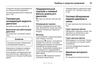 Приборы и средства управления 91
Устраните причину неисправности
на станции техобслуживания.
Система динамической стабилиза‐
ции 3 144.
Температура
охлаждающей жидкости
двигателя
Загорается красным светом W.
Включение при работающем
двигателе
Остановиться, остановить двига‐
тель.
Внимание
Слишком высокая температура
охлаждающей жидкости.
Немедленно проверьте уровень
охлаждающей жидкости 3 165.
Если уровень охлаждающей жид‐
кости достаточен, обратитесь за
помощью на станцию техобслужи‐
вания.
Предварительный
подогрев и сажевый
фильтр дизельного
двигателя
! Горит или мигает желтым све‐
том.
Непрерывное горение
Включен предварительный подо‐
грев. Включается только при пони‐
женной температуре наружного
воздуха.
Мигание
(в автомобилях с дизельным филь‐
тром твердых частиц).
Индикатор ! мигает, если фильтр
нуждается в очистке, а условия
предыдущей поездки не позволили
произвести автоматическую
очистку. Продолжайте движение и
по возможности поддерживайте
число оборотов двигателя не ниже
2000 об/мин.
Индикатор ! определит момент
окончания самоочистки.
Сажевый фильтр дизельного дви‐
гателя 3 131, система старт-стоп
3 127.
Система обнаружения
падения давления в
шинах
w горит красным или желтым све‐
том.
Горит красным светом
Обнаружено падение в шинах. Не‐
медленно остановитесь и про‐
верьте давление в шинах.
Горит желтым светом
Неисправность в системе. Прокон‐
сультируйтесь на станции техоб‐
служивания.
Система обнаружения падения
давления 3 192.
Давление моторного
масла
I загорается красным светом.
http://vnx.su/
 