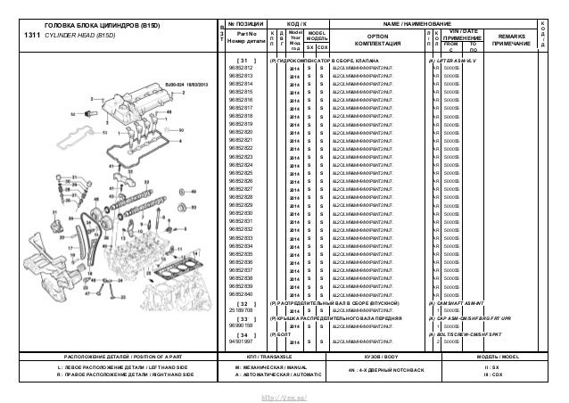 Daewoo gentra каталог запчастей