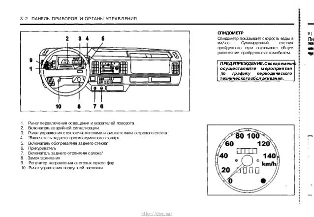 Предохранители daewoo damas
