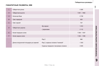 149
4 380
A 2 728
B 925
C 727
D
1 810
2 112
990
1 343
3 000
http://vnx.su
 