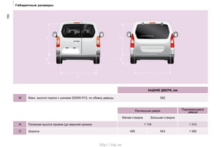 150
M 582
N 1 118 1 313
495 543 1 582
http://vnx.su
 