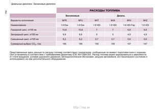 154
7 7
5 5
2 195 195 150 150 147 147
http://vnx.su
 