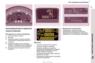 2525
22
2.
4.
6.
http://vnx.su
 