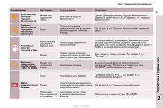 2929
22
http://vnx.su
 