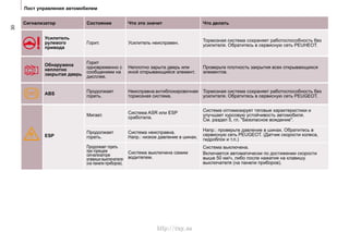 ABS
30
http://vnx.su
 