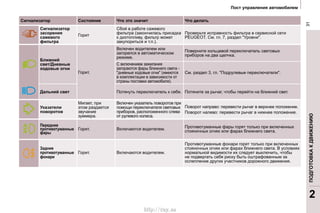 3131
22
http://vnx.su
 