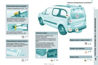 4
2c
2d
2
2d
2c
4
7
21
23 137
20
132
85
http://vnx.su
 