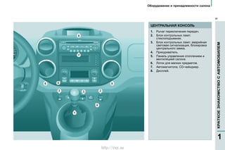 9
2.
4.
6.
http://vnx.su
 