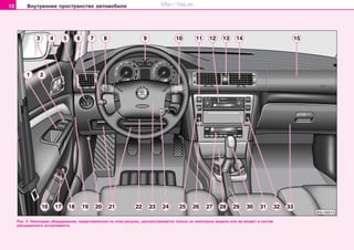 10 Âíóòðåííåå ïðîñòðàíñòâî àâòîìîáèëÿ
Ðèñ. 2 Íåêîòîðîå îáîðóäîâàíèå, ïðåäñòàâëåííîå íà ýòîì ðèñóíêå, ðàñïðîñòðàíÿåòñÿ òîëüêî íà íåêîòîðûå ìîäåëè èëè æå âõîäèò â ñîñòàâ
ðàñøèðåííîãî àññîðòèìåíòà.
Superb_Obsluha75.pm6 30.6.2003, 10:2210
http://vnx.su
 