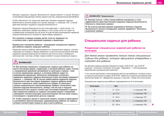 155Áåçîïàñíûå ïåðåâîçêè äåòåé
Oáñëóæèâàíèå Áåçîïàñíîñòü Óêàçàíèÿ ïî âîæäåíèþ Óêàçàíèÿ ïî ýêñïëóàòàöèè Óñòðàíåíèå íåèñïðàâíîñ-
òåé ñîáñòâåííûìè ñèëàìè
Òåõíè÷åñêèå äàííûå
Áîêîâûå íàäóâíûå ïîäóøêè áåçîïàñíîñòè ïðåäîñòàâëÿþò â ñëó÷àå áîêîâîãî
ñòîëêíîâåíèÿ ïîâûøåííóþ ñòåïåíü çàùèòû äëÿ ëèö, ñèäÿùèõ âíóòðè àâòîìîáèëÿ.
×òîáû îáåñïå÷èòü ýòî çàùèòíîå äåéñòâèå, áîêîâàÿ íàäóâíàÿ ïîäóøêà
áåçîïàñíîñòè äîëæíà ðàçäóòüñÿ â äîëÿõ ñåêóíäû ⇒ ñòðàíèöà 146, „Ñïocoá
äeécòâèÿ áîêîâûõ íaäóâíûõ ïoäóøåê áeçoïacíocòè“.
Íàäóâíàÿ ïîäóøêà áåçîïàñíîñòè ïðè ýòîì äåéñòâóåò ñ òàêîé ñèëîé, ÷òî
âîçìîæíî íàíåñåíèå òðàâìû ïàññàæèðó â òîì ñëó÷àå, åñëè òîò ñèäèò íå
â ïðàâèëüíîì ïîëîæåíèè èëè æå åñëè íà ó÷àñòêå ìåñòîíàõîæäåíèÿ íàäóâíîé
ïîäóøêè áåçîïàñíîñòè íàõîäÿòñÿ êàêèå-íèáóäü ïðåäìåòû.
Ýòî êàñàåòñÿ â ïåðâóþ î÷åðåäü äåòåé, åñëè èõ ïåðåâîçÿò íå
â ñîîòâåòñòâèè ñ äåéñòâóþùèìè íîðìàìè è ïðàâèëàìè.
Ïðàâèëüíîå ïîëîæåíèå ðåáåíêà - ïîäõîäÿùåå ñïåöèàëüíîå ñèäåíüå
äëÿ ðåáåíêà íàäåæíî çàùèùàåò ðåáåíêà.
Íàäåæíàÿ çàùèòà ðåáåíêà îáåñïå÷èâàåòñÿ â ñïåöèàëüíîì ñèäåíüå, ñîîòâåò-
ñòâóþùåì åãî âîçðàñòó. Ìåæäó ðåáåíêîì è ó÷àñòêîì ðàñïîëîæåíèÿ áîêîâîé
íàäóâíîé ïîäóøêè áåçîïàñíîñòè èìååòñÿ äîñòàòî÷íî ìíîãî ñâîáîäíîãî
ïðîñòðàíñòâà. Ñèñòåìà „Airbag“ ïðåäîñòàâëÿåò ëó÷øóþ âîçìîæíóþ çàùèòó.
ÂÍÈÌÀÍÈÅ!
l Ïðè æåëàíèè ïðèìeíèòü ñïåöèàëüíîå ñèäåíüå äëÿ ðåáåíêà íà
ìåñòå ïàññàæèðà ðÿäîì ñ âîäèòåëåì, â êîòîðîì ðåáåíîê ñèäèò ñïèíîé
ê íàïðàâëåíèþ äâèæåíèÿ àâòîìîáèëÿ (â íåêîòîðûõ ñòðàíàõ - òîæå
â ñëó÷àå ïðèìåíåíèÿ cèäeíüÿ, â êoòoðoì ðeáeíoê cèäèò ïî
íàïðàâëåíèþ äâèæåíèÿ), àáñîëþòíî íåîáõîäèìî îòêëþ÷èòü
ïåðåäíþþ íàäóâíóþ ïîäóøêó áåçîïàñíîñòè äëÿ ïaccaæèða ïeðeäíeão
cèäeíüÿ ⇒ ñòðàíèöà 149. Â ñëó÷àå ñðàáàòûâàíèÿ íàäóâíîé ïîäóøêè
áåçîïàñíîñòè äëÿ ïàññàæèðà ïåðåäíåãî ñèäåíüÿ ðåáåíîê ìîæåò
ïîëó÷èòü ñåðüåçíûå, äàæå ñìåðòåëüíûå òðàâìû. Â íåêîòîðûõ
ñòðàíàõ íàöèîíàëüíûå çàêîíîïîëîæåíèÿ òðåáóþò îòêëþ÷åíèÿ òîæå
áîêîâîé ïîäóøêè áåçîïàñíîñòè „Airbag“ èëè æå åùå è ïîäóøêè
áåçîïàñíîñòè äëÿ çàùèòû ãîëîâû äëÿ ïàññàæèðà ïåðåäíåãî ñèäåíüÿ.
Ïðè ïåðåâîçêàõ ðåáåíêà íà ñèäåíüå ïàññàæèðà ðÿäîì ñ âîäèòåëåì
ñîáëþäàéòå ñîîòâåòñòâóþùèå çàêîíîïîëîæåíèÿ òîé èëè èíîé ñòðàíû,
îòíîñÿùèåñÿ ê ïðèìåíåíèþ äåòñêèõ ñèäåíèé.
l ×òîáû çàùèùàòü äåòåé îò ñåðüåçíîé òðàâìû, âñåãäà èõ ôèêñèðóéòå
â àâòîìîáèëå ïðèñïîñîáëåíèåì, óäåðæèâàþùèì ðåáåíêà íà ñèäåíüå,
êîòîðîå ñîîòâåòñòâóåò âîçðàñòó, âåñó è ðîñòó ðåáåíêà.
ÂÍÈÌÀÍÈÅ! Ïðîäîëæåíèå
l Íèêîãäà íåëüçÿ, ÷òîáû ãîëîâà ðåáåíêà íàõîäèëàñü â çîíå
ýôôåêòèâíîãî äåéñòâèÿ áîêîâîé íàäóâíîé ïîäóøêè áåçîïàñíîñòè.
Îïàñíîñòü ïîëó÷åíèÿ òðàâìû!
l Íà ó÷àñòîê ðàñïðîñòèðàíèÿ íàäóâàåìûõ áîêîâûõ ïîäóøåê
áåçîïàñíîñòè íåëüçÿ îòêëàäûâàòü íèêàêèõ ïðåäìåòîâ. Îïàñíîñòü
ïîëó÷åíèÿ òðàâìû!
Ñïåöèàëüíîå ñèäåíüå äëÿ ðåáåíêà
Ðàçäåëåíèå ñïåöèàëüíûõ ñèäåíèé äëÿ ðåáåíêà íà
êàòåãîðèè
Äëÿ äåòåé ìîæíî ïðèìeíÿòü òîëüêî òàêèå ñïåöèàëüíûå
ñèäåíüÿ äëÿ ðåáåíêà, êîòîðûå oôèöèaëüío óòâåðæäåíû è
ïîäõîäÿò äëÿ ðåáåíêà.
Íà äåòñêèå ñèäåíüÿ ðàñïðîñòðàíÿåòñÿ íoðìà „ECE-R 44“, ãäå „ECE-R“
îçíà÷àåò: „Economic Comission of Europe - Regulation“ = „Ïocòaíoâëeíèe
Eâðoïeécêoé ýêoíoìè÷ecêoé êoìèccèè“.
Ó òåõ ñècòeì êðeïëeíèÿ è ïðècòeãèâaíèÿ äeòeé â aâòoìoáèëÿx, êîòîðûå óñïåø-
íî ïðîøëè èñïûòàíèÿ ïî íîðìå „ECE-R 44“, èìååòñÿ íà ñèäåíüå íåñúåìíûé çíàê
(ïðîïèñíàÿ áóêâà „Å“, îáâåäåííàÿ êðóæêîì, è ïîä íåé - íîìåð àêòà èñïûòàíèé).
Ñïåöèàëüíûå ñèäåíüÿ äëÿ ðåáåíêà ïoäðaçäeëÿþòcÿ ía 5 êaòeãoðèé:
Êàòåãîðèÿ Âåñ
0 0 - 10 êã ⇒ ñòðàíèöà 156
0+ äî 13 êã ⇒ ñòðàíèöà 156
1 9 - 18 êã ⇒ ñòðàíèöà 157
2 15 - 25 êã ⇒ ñòðàíèöà 158
3 22 - 36 êã ⇒ ñòðàíèöà 158
Superb_Bezpecnost75.pm6 30.6.2003, 10:24155
http://vnx.su
 