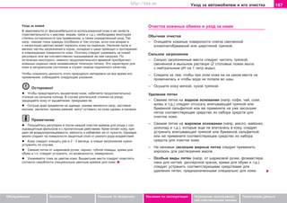 187Óxoä ça aâòoìoáèëeì è åãî î÷èñòêà
Oáñëóæèâàíèå Áåçîïàñíîñòü Óêàçàíèÿ ïî âîæäåíèþ Óêàçàíèÿ ïî ýêñïëóàòàöèè Óñòðàíåíèå íåèñïðàâíîñ-
òåé ñîáñòâåííûìè ñèëàìè
Òåõíè÷åñêèå äàííûå
Óõîä çà êîæåé
Â çàâèñèìîñòè îò ôåøåíåáåëüíîñòè èñïîëüçîâàííîé êîæè è åå ñâîéñòâ
(÷óâñòâèòåëüíîñòü ê ìàñëàì, æèðàì, ãðÿçè è ò.ä.), íåîáõîäèìà íåêîòîðàÿ
ñòåïåíü îñòîðîæíîñòè ïðè ïðèìåíåíèè, à òàêæå îïðåäåëåííûé óõîä. Òàê
íàïð. òåìíàÿ òêàíü îäåæäû (îñîáåííî â òîì ñëó÷àå, åñëè îíà ìîêðàÿ è
ñ íåïðî÷íûì öâåòîì) ìîæåò îêðàñèòü êîæó íà ñèäåíüÿõ. Íàëè÷èå ïûëè è
ìåëêèõ ÷àñòèö çàãðÿçíåíèé â ïîðàõ, ñêëàäêàõ è øâàõ ïðèâîäèò ê ïðîòèðàíèþ
è ïîâðåæäåíèþ ïîâåðõíîñòè êîæè. Ïîýòîìó ñëåäóåò óõàæèâàòü çà êîæåé
ðåãóëÿðíî èëè æå ñîîòâåòñòâåííî îêàçûâàåìîé íà íåå íàãðóçêå. Ïî
èñòå÷åíèè íåêîòîðîãî, íåìíîãî ïðîäîëæèòåëüíîãî âðåìåíè ïðèîáðåòàþò
êîæàíûå ñèäåíüÿ ñâîþ íåçàìåíèìóþ òèïè÷íóþ ïàòèíó. Ýòî õàðàêòåðíî äëÿ
êîæè â íàòóðàëüíîì ñîñòîÿíèè è ñëóæèò çíàêîì ïîäëèííîãî êà÷åñòâà.
×òîáû ñîõðàíèòü öåííîñòü ýòîãî ïðèðîäíîãî ìàòåðèàëà íà âñå âðåìÿ åãî
ïðèìåíåíèÿ, ñîáëþäàéòå ñëåäóþùèå óêàçàíèÿ:
Îñòîðîæíî!
l ×òîáû ïðåäîòâðàòèòü âûöâåòàíèå êîæè, èçáåãàéòå ïðîäîëæèòåëüíûõ
ñòîÿíîê íà ñèëüíîì ñîëíöå. Â ñëó÷àå äëèòåëüíîé ñòîÿíêè íà óëèöå
çàùèùàéòå êîæó îò âûöâåòàíèÿ, ïðèêðûâàÿ åå.
l Îñòðûå êðàÿ ïðåäìåòîâ íà îäåæäå, êàêèìè ÿâëÿþòñÿ íàïð. çàñòåæêè-
ìîëíèè, çàêëåïêè, ïðÿæêè ðåìíåé, ìîãóò îñòàâèòü íà êîæå øðàìû è êàíàâêè.
Ïðèìå÷àíèå
l Ïîëüçóéòåñü ðåãóëÿðíî è ïîñëå êàæäîé î÷èñòêè êðåìîì äëÿ óõîäà ñ ñîë-
íöåçàùèòíûì ôèëüòðîì è ñ ïðîïèòî÷íûì äåéñòâèåì. Êðåì ïèòàåò êîæó, ïðè-
äàåò åé âîçäóõîïðîíèöàåìîñòü, ìÿãêîñòü è èçáàâëÿåò åå îò ñóõîñòè. Îäíîâðå-
ìåííî ñîçäàåò íà ïîâåðõíîñòè çàùèòíûé ñëîé îò ðàçíîãî ðîäà âîçäåéñòâèé.
l Êîæó ñëåäóåò î÷èùàòü ðàç â 2 - 3 ìåñÿöà, à íîâûå çàãðÿçíåíèÿ íóæíî
óñòðàíÿòü ïî ñëó÷àþ.
l Ñâåæèå ïÿòíà îò øàðèêîâîé ðó÷êè, ÷åðíèë, ãóáíîé ïîìàäû, êðåìà äëÿ
îáóâè è ò.ï. ñëåäóåò óñòðàíÿòü, ïî âîçìîæíîñòè, íåìåäëåííî.
l Óõàæèâàéòå òîæå çà öâåòîì êîæè. Âûöâåòøèå ìåñòà ñëåäóåò îñâåòëÿòü
ñîãëàñíî íàäîáíîñòè ñïåöèàëüíûì öâåòíûì êðåìîì äëÿ êîæè.
Î÷èñòêà êîæàíûõ îáèâîê è óõîä çà íèìè
Îáû÷íàÿ î÷èñòêà
– Î÷èùàéòå êîæàíûå ïîâåðõíîñòè cëeãêa cìo÷eííoé
õëîþï÷àòîáóìàæíîé èëè øåðñòÿíoé òðÿïêoé.
Ñèëüíîå çàãðÿçíåíèå
– Ñèëüíî çàãðÿçíåííûå ìåñòà ñëåäóåò ÷èñòèòü òðÿïêîé,
ñìî÷åííîé â ìûëüíîì ðàñòâîðå (2 ñòîëîâûå ëîæêè ìûëà
ñ íåéòðàëüíûì ðÍ íà 1 ëèòð âîäû).
– Ñëåäèòå çà òåì, ÷òîáû ïðè ýòîì êîæà íè íà êàêîì ìåñòå íå
ïðîìî÷èëàñü è ÷òîáû âîäà íå ïîïàëà âî øâû.
– Îñóøèòå êîæó ìÿãêîé, ñóõîé òðÿïêîé.
Óäàëåíèå ïÿòåí
– Ñâåæèå ïÿòíà íà âîäíîì îñíîâàíèè (íàïð. êîôå, ÷àé, ñîêè,
êðîâü è ò.ä.) ñëåäóåò îòñîñàòü âïèòûâàþùåé òðÿïêîé èëè
áóìàæíîé ñàëüôåòêîé èëè æå ïðèìåíèòå íà óæå çàñîõøèå
ïÿòíà ñîîòâåòñòâóþùåå ñðåäñòâî èç íàáîðà ñðåäñòâ äëÿ
î÷èñòêè êîæè.
– Ñâåæèå ïÿòíà íà æèðîâîì îñíîâàíèè (íàïð. ìàñëî, ìàéîíåç,
øîêîëàä è ò.ä.), êîòîðûå åùå íå âïèòàëèñü â êîæó, ñëåäóåò
óñòðàíèòü âïèòûâàþùåé òðÿïêîé èëè áóìàæíîé ñàëüôåòêîé
èëè æå ïðèìåíèòå ñîîòâåòñòâóþùåå ñðåäñòâî èç íàáîðà
ñðåäñòâ äëÿ î÷èñòêè êîæè.
– Íà íåíîâûå çàñîõøèå æèðíûå ïÿòíà ñëåäóåò ïðèìåíèòü
àýðîçîëü äëÿ ðàñòâîðåíèÿ æèðîâ.
– Îñîáûå âèäû ïÿòåí (íàïð. îò øàðèêîâîé ðó÷êè, ôëàìàñòåðà,
ëàêà äëÿ íîãòåé, äèñïåðñíîé êðàñêè, êðåìà äëÿ îáóâè è ò.ä.)
ñëåäóåò óñòðàíèòü ñîîòâåòñòâóþùèìè ñðåäñòâàìè äëÿ
óäàëåíèÿ ïÿòåí, ïðåäíàçíà÷åííûìè ñïåöèàëüíî äëÿ êîæè.
Superb_Provozni pokyny75.pm6 30.6.2003, 10:24187
http://vnx.su
 