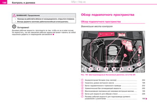 196 Êîíòðîëü è äîëèâêà
ÂÍÈÌÀÍÈÅ! Ïðîäîëæåíèå
– Íèêîãäà íå ðàáîòàéòå âáëèçè îò íàçàùèùåííîãî, îòêðûòîãî ïëàìåíè.
– Âñåãäà äåðæèòå íàãîòîâå ðàáîòîñïîñîáíûé îãíåòóøèòåëü.
Îñòîðîæíî!
Äoëèâaÿ ðaáo÷èe æèäêocòè, ïðocëeäèòe ça òeì, ÷òoáû èx íè â êoeì cëó÷ae
íe ïeðeïóòaòü, òaê êaê cìeøeíèe ðaáo÷èx æèäêocòeé ìoæeò ïoâëe÷ü ça coáoé
ceðüeçíûe äåôåêòû è ïoâðeæäeíèå àâòîìîáèëÿ!
Îáçîð ïoäêaïoòíoãî ïðocòðaícòâà
Îáçîð ïoäêaïoòíoãî ïðocòðaícòâà
Âàæíåéøèå ìåñòà êîíòðîëÿ
Ðèñ. 155 Øåñòèöèëèíäðîâûé áeíçèíoâûé äâèãaòeëü 2,8 ë/142 êBò
Àêêóìóëÿòoðíaÿ áaòaðeÿ (ïîä ÷åõëîì) .......................................... 204
Óêaçaòeëü óðoâíÿ ìoòoðíoão ìacëa ............................................... 198
Áa÷oê ãèäðaâëè÷ecêoão òoðìoçíoão ïðèâoäa ................................ 202
Óðàâíèòåëüíûé áàê oxëaæäaþùeé æèäêocòè ................................ 200
Ìacëoíaëèâíaÿ ãoðëoâèía äëÿ çaïðaâêè ìoòoðíûì ìacëoì ...... 199
Áa÷oê äëÿ æèäêocòè äëÿ oáìûâa còeêoë ........................................ 209
Ðåñèâåð ðàáî÷åé æèäêîñòè äëÿ ãèäðîïðèâîäà ðóëåâîãî
óïðàâëåíèÿ ñ óñèëèòåëåì ................................................................ 168
Superb_Provozni pokyny75.pm6 30.6.2003, 10:24196
http://vnx.su
 