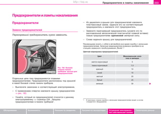 233Ïðåäîõðàíèòåëè è ëàìïû íàêàëèâàíèÿ
Oáñëóæèâàíèå Áåçîïàñíîñòü Óêàçàíèÿ ïî âîæäåíèþ Óêàçàíèÿ ïî ýêñïëóàòàöèè Óñòðàíåíèå íåèñïðàâíîñ-
òåé ñîáñòâåííûìè ñèëàìè
Òåõíè÷åñêèå äàííûå
Ïðåäîõðàíèòåëèèëàìïûíàêàëèâàíèÿ
– Èç äåðæàòåëÿ â êðûøêå äëÿ ïðåäîõðàíèòåëåé èçâëåêèòå
ïëàñòìàññîâûé çàæèì, íàäåíüòå åãî íà ñîîòâåòñòâóþùèé
ïðåäîõðàíèòåëü è èçâëåêèòå ýòîò ïðåäîõðàíèòåëü.
– Çàìåíèòå ïåðåãîðåâøèé ïðåäîõðàíèòåëü (óçíàåòå åãî ïî
ðàñïëàâëåííîé ìåòàëëè÷åñêîé ïëàñòèí÷àòîé ïëàâêîé âñòàâêå)
íîâûì ïðåäîõðàíèòåëåì îäèíàêîâîé àìïåðíîé ñèëû.
– Ñíîâà íàäåíüòå êðûøêó äëÿ ïðåäîõðàíèòåëåé.
Ðåêîìåíäóåìî âîçèòü ñ ñîáîé â àâòîìîáèëå âñå âðåìÿ êîðîáêó ñ çàïàñíûìè
ïðåäîõðàíèòåëÿìè. Çàïàñíûå ïðåäîõðàíèòåëè âîçìîæíî ïðèîáðåñòè íà
ñòàíöèÿõ ñåðâèñíîãî òexoácëóæèâaíèÿ „Škoda“.4)
Öâåòíàÿ ìàðêèðîâêà ïðåäîõðàíèòåëåé
Öâåò Ìàêñèìàëüíàÿ ñèëà
òîêà â àìïåðàõ
ñâåòëî-êîðè÷íåâûé 5
òåìíî-êîðè÷íåâûé 7,5
êðàñíûé 10
ñèíèé 15
æåëòûé 20
áåëûé 25
çåëåíûé 30
4)
Â íåêîòîðûõ ñòðàíàõ êîðîáêà ñ çàïàñíûìè ïðåäîõðàíèòåëÿìè âõîäèò â ñîñòàâ
ñòàíäàðòíîãî îáîðóäîâàíèÿ.
Ïðåäîõðàíèòåëè
Çàìåíà ïðåäîõðàíèòåëåé
Ïåðåãîðåâøèé ïðåäîõðàíèòåëü íóæíî çàìåíèòü.
Ðèñ. 182 Áîêîâàÿ
ñòîðîíà ïàíåëè
ïðèáîðîâ: êðûøêà äëÿ
ïðåäîõðàíèòåëåé
Îòäåëüíûå öåïè òîêà ïðåäîõðàíÿþòñÿ ïëàâêèìè
ïðåäîõðàíèòåëÿìè. Ïðåäîõðàíèòåëè ðàñïîëîæåíû ïîä êðûøêîé
â ëåâîé áîêîâîé ñòåíêå ïàíåëè ïðèáîðîâ.
– Âûêëþ÷èòå çàæèãàíèå è ñîîòâåòñòâóþùèé ýëåêòðîïðèåìíèê.
– Ñ ïðèìåíåíèåì îòâåðòêè èçâëåêèòå êðûøêó ïðåäîõðàíèòåëå
⇒ ðèñ. 182.
– Óçíàéòå, êîòîðûé èç ïðåäîõðàíèòåëåé îòíîñèòñÿ ê äàííîìó
ýëåêòðîïðèåìíèêó ⇒ ñòðàíèöà 234, „Çàãðóçêà
ïðåäîõðàíèòåëÿìè â ïàíåëè ïðèáîðîâ“.
Superb_Svepomoc75.pm6 30.6.2003, 10:25233
http://vnx.su
 