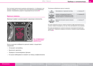 25Ïðèáîðû è ñèãíàëèçàòîðû
Oáñëóæèâàíèå Áåçîïàñíîñòü Óêàçàíèÿ ïî âîæäåíèþ Óêàçàíèÿ ïî ýêñïëóàòàöèè Óñòðàíåíèå íåèñïðàâíîñ-
òåé ñîáñòâåííûìè ñèëàìè
Òåõíè÷åñêèå äàííûå
Åñëè ñèñòåìîé ñàìîêîíòðîëÿ âûÿâëåíû íåèñïðàâíîñòè, òî ñîîáùåíèå î íèõ
âûòåñíèò ïðèìåðíî íà 15 ñåêóíä ïîñëå ïóñêà äâèãàòåëÿ âûøåïðèâåäåííîå
óêàçàíèå. Îäíîâðåìåííî ðàçäàñòñÿ ïðåäóïðåäèòåëüíûé ñèãíàë.
Êðàñíûå ñèìâîëû
Êðàñíûé ñèìâîë ñèãíàëèçèðóåò ñåðüåçíóþ îïàñíîñòü.
Ðèñ. 15 Èíôîðìàöèîí-
íûé äèñïëåé: íèçêîå
äàâëåíèå ìàñëà
Òîëêîâàíèå èçîáðàæåíèÿ êðàñíûõ ñèìâîëîâ:
Íåèñïðàâíîñòü òîðìîçíîé ñèñòåìû ⇒ ñòðàíèöà 34
ÒÎÐÌÎÇ
Óðîâåíü îõëàæäàþùåé æèäêîñòè ⇒ ñòðàíèöà 30
ÎÕËÀÆÄÀ- ñëèøêîì íèçêèé/òåìïåðàòóðà îõëàæ-
ÞÙÀß äàþùåé æèäêîñòè ñëèøêîì âûñîêàÿ
ÆÈÄÊÎÑÒÜ
Äàâëåíèå ìîòîðíîãî ìàñëà ñëèøêîì ⇒ ñòðàíèöà 31
ÄÀÂËÅÍÈÅ íèçêîå
ÌÀÑËÀ
Â ñëó÷àå ïîÿâëåíèÿ êðàñíîãî ñèìâîëà ðàçäàþòñÿ òðè ïðåäóïðåäèòåëüíûõ
ñèãíàëà. Ñèìâîë âñïûõèâàåò äî òåõ ïîð, ïîêà íåèñïðàâíîñòü íå óñòðàíåíà.
Â ñëó÷àå îäíîâðåìåííîãî íàëè÷èÿ íåñêîëüêèõ íåèñïðàâíîñòåé äåéñòâèÿ
ïðèîðèòåòà 1 ïîÿâëÿþòñÿ ñèìâîëû ïîñòåïåííî, çàãîðàÿñü âñåãäà ïðèìåðíî
íà 2 ñåê.
Åñëè íà äèñïëåå èçîáðàçèòñÿ êðàñíûé ñèìâîë, îñóùåñòâèòå
ñëåäóþùåå:
– Îñòàíîâèòå àâòîìîáèëü.
– Âûêëþ÷èòå äâèãàòåëü.
– Ïðîâåðüòå ñèãíàëèçèðóåìûå ôóíêöèè.
– Â ñëó÷àå íåîáõîäèìîñòè ïîçîâèòå íà ïîìîùü ïðîôåññèîíàëîâ.
Superb_Obsluha75.pm6 30.6.2003, 10:2325
http://vnx.su
 