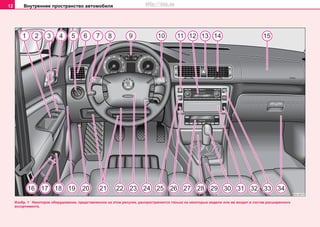 Внутреннее пространство автомобиля12
Изобр. 1 Некоторое оборудование, представленное на этом рисунке, распространяется только на некоторые модели или же входит в состав расширенного
ассортимента.
http://vnx.su
 
