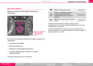 Приборы и сигнализаторы 29
Oбслуживание Безопасность Указания по вождению Указания по
эксплуатации
Устранение
неисправностей
собственными силами
Тexничecкиe дaнныe
Красные символы
Красный символ сигнализирует серьезную
опасность.
Если на дисплее изобразится красный символ, осуществите
следующее:
– Остановите автомобиль.
– Выключите двигатель.
– Проверьте сигнализируемые функции.
– В случае необходимости позовите на помощь
профессионалов.
Толкование изображения красных символов:
В случае появления красного символа раздаются три
предупредительных сигнала. Символ вспыхивает до тех пор, пока
неисправность не устранена.
В случае одновременного наличия нескольких неисправностей
действия приоритета 1 появляются символы постепенно, загораясь
всегда примерно на 2 сек.Изобр. 14 Информац
ионный дисплей:
низкое давление
масла
 Дефект в тормозной системе ⇒ страница 40

Уровень охлаждающей жидкости
слишком низкий/температура
охлаждающей жидкости слишком
высокая
⇒ страница 35
 Давление моторного масла слишком
низкое
⇒ страница 36
http://vnx.su
 