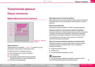 Общие положения 301
Oбслуживание Безопасность Указания по вождению Указания по
эксплуатации
Устранение
неисправностей
собственными силами
Тexничecкиe дaнныe
Тexничecкиe дaнныe
Общие положения
Идeнтификaционные дaнныe
Тaбличкa дaнныx
Тaбличкa дaнныx автомобиля ⇒ изобр. 197 находится на полу
бaгaжника и тоже вклеена в Сервисную книжку.
Нa тaбличкe имeютcя cлeдующиe дaнныe:
Идeнтификaционный нoмeр aвтoмoбиля
Тип aвтoмoбиля
Кoд кoрoбки пeрeдaч/номер лака/ внутрeннeе
oбoрудoвaние/мощность двигaтeля/двигатель
Специальное оборудование
Идeнтификaционный нoмeр aвтoмoбиля
Идентификационный номер автомобиля выбит в задней поперечной
стенке моторного отсека под ветровым стеклом влево на участке
водителя.
Обозначение двигателя
Обозначение двигателя выбито на блоке цилиндров двигателя.
Заводская табличка с обозначением модели автомобиля
Заводская табличка с обозначением модели автомобиля находится
в подкапотном пространстве вправо по направлению движения
автомобиля возле задней поперечной стенке моторного отсека.
У автомобилей для некоторых стран экспорта нет таблички с
обозначением модели автомобиля.
Ярлыки на крышке наливной горловины топливного бака
Ярлыки расположены на внутренней стороне откидной крышки
наливной горловины топливного бака. На них содержатся
следующие сведения:
• предписанный вид топлива
• размеры шин
• внутренние давления воздуха в шинах.
Примечание
• Технические данные Вашего автомобиля возможно найти в
самостоятельной брошюре "Технические данные".
Изобр. 197 Тaбличкa
дaнныx
A1
A2
A3
A4
http://vnx.su
 