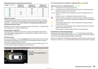 Примерная дальность действия датчиков (см)
Зона » илл. 147 Вариант 1
(4 датчика)
Вариант 2
(8 датчиков)
Вариант 3
(12 датчиков)
A - 120 120
B - 60 90
C 160 160 160
D 60 60 90
E - - 90
Звуковые сигналы
С уменьшением расстояния до препятствия интервал звуковых сигналов
сокращается. Начиная с расстояния около 30 см сигнал становится непре-
рывным — опасная зона. С этого момента не продолжайте движение в
направлении препятствия!
Звуковые сигналы можно настроить в системе Infotainment » Руководство
по эксплуатации системы Infotainment.
Эксплуатация с прицепом
При движении с прицепом, или если к розетке для прицепа подключены
какие-либо другие принадлежности, активными остаются только зоны си-
стемы A и B » илл. 147.
Примечание
■ Если в автомобиле с системой варианта 3 при включении системы вокруг
автомобиля отображаются не все области, автомобиль должен проехать
несколько метров вперёд или назад.
■ Сигналы переднего парковочного ассистента по умолчанию выше по то-
ну, чем сигналы заднего парковочного ассистента.
Индикация на дисплее Infotainment
Илл. 148
Отображение информации на
дисплее
Сначала прочтите и примите к сведению и на стр 132.
Экранные кнопки и предупреждения » илл. 148
A Отображение траектории движения
   В зависимости от модели системы Infotainment: Выключение ин-
дикации парковочного ассистента.
   Включение/выключение звукового сигнала парковочного асси-
стента.
 Переключение на индикацию камеры заднего вида.
 В критической зоне имеется препятствие (расстояние до препят-
ствия меньше 30 см).  Не продолжайте движение в направлении
препятствия!
 На пути движения имеется препятствие (расстояние до препят-
ствия больше 30 см).
 В стороне от пути движения имеется препятствие (расстояние до
препятствия больше 30 см).
 Сбой в работе системы (препятствия не показываются).
Отображение траектории движения
Индикация траектории движения A » илл. 148 показывает траекторию,
по которой автомобиль будет двигаться при текущем положении рулевого
колеса и рычага переключения передач / селектора.
Если рычаг переключения передач находится в положении холостого хода
или рычаг селектора — в положении N, отображается траектория спереди.

133Вспомогательные системы
http://vnx.su/
 