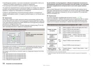▶преобладание режима с частыми остановками и троганиями с места, на-
пример в условиях напряжённого городского движения;
▶ эксплуатация автомобиля преимущественно в зимнее время.
На сервисном предприятии вас проконсультируют по поводу того, могут ли
условия эксплуатации вашего автомобиля требовать проведения работ в
пределах стандартных межсервисных интервалов.
Стоимость обслуживания в значительной мере зависит от конкретного
объёма необходимых работ, от модели, комплектации и от состояния авто-
мобиля.
Примечание
■ Все виды сервисных работ, включая замену и дозаправку рабочих жид-
костей, являются для клиента платными даже в период действия гарантии,
если гарантийными обязательствами ŠKODA AUTO или другими условиями
договора не предусмотрено иное.
■ Относительно объёма работ, соответствующих каждому виду ТО, вы бу-
дете проинформированы сервисным предприятием.
Интервалы ТО: общая информация
Илл. 187
Стикер с данными: межсервис-
ный интервал
Межсервисный интервал, установленный производителем для вашего ав-
томобиля, указан на наклейке » илл. 187 с данными автомобиля, разме-
щённой в сервисной книжке и на кузове автомобиля.
Для вашего автомобиля установлен один из следующих вариантов интер-
валов ТО:
▶ ТО с фиксированными интервалами QI1;
▶ ТО с фиксированными интервалами QI2;
▶ ТО с фиксированными интервалами QI3;
▶ ТО с фиксированными интервалами QI4;
▶ТО с гибкими интервалами QI6.
На автомобиле, эксплуатируемом с гибкими интервалами технического
обслуживания, допускается использовать (как для залива, так и для доли-
ва) только предписанное моторное масло и ни в коем случае никакое
другое.
Если соответствующего масла не имеется в наличии, для замены масла
действуют фиксированные интервалы ТО. В этом случае автомобиль необ-
ходимо перекодировать (перевести счётчик интервалов ТО) на фиксиро-
ванные интервалы ТО.
Примечание
■ Соответствующие спецификации моторного масла » стр. 185.
■ Для автомобилей с гибкими межсервисными интервалами QI6 на сервис-
ном предприятии можно осуществить переход на фиксированные меж-
сервисные интервалы или возврат к гибким межсервисным интервалам.
Фиксированные межсервисные интервалы QI1 — QI4
Сервис по заме-
не масла
QI1 Через каждые 5 000 км или один раз в год a)
.
QI2 Через 7 500 км или ежегодно a)
.
QI3 Через 10 000 км или ежегодно a)
.
QI4 Через 15 000 км или ежегодно a)
.
Инспекционный
сервис b)
Вариант 1
QI1 —
QI4
Первый сервис — через 2 года или через
30 000 км a)
, затем — ежегодно или через
30 000 км a)
.
Инспекционный
сервис b)
Вариант 2
Через 15 000 км или ежегодно a)
.
Инспекционный
сервис b)
Вариант 3
Через 10 000 км или ежегодно a)
.
Замена тормоз-
ной жидкости
QI1 —
QI4
Первая замена — через 3 года, затем — каж-
дые 2 года.
a) В зависимости от того, что наступит раньше.
b) О том, какой вариант действует для вашего автомобиля, узнавайте на дилерском предприятии
ŠKODA. 
172 Указания по использованию
http://vnx.su/
 