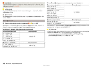 ВНИМАНИЕ
При выполнении работ в моторном отсеке необходимо выполнять сле-
дующие указания » стр. 183.
ОСТОРОЖНО
Не добавляйте в моторное масло никаких присадок — опасность повре-
ждения двигателя.
Примечание
Мы рекомендуем использовать масла из ассортимента оригинальных зап-
частей ŠKODA.
Спецификация
Сначала прочтите и примите к сведению и на стр 186.
Приведённые ниже спецификации (допуски VW) должны быть указаны на
ёмкости отдельно или вместе с другими спецификациями.
Автомобили с гибкими межсервисными интервалами
Бензиновые двигатели Спецификация
1,0 л / 85 кВт TSI
VW 504 00
1,2 л / 63 кВт TSI
1,4 л / 110 кВт TSI
1,8 л / 132 кВт TSI
2,0 л / 162, 169 кВт TSI
Дизельные двигатели Спецификация
1.6 л/66, 81 кВт TDI
VW 507 00
2,0 л/105, 110, 135 кВт TDI

Автомобили с фиксированными межсервисными интервалами
Бензиновые двигатели Спецификация
1,0 л / 85 кВт TSI
VW 502 00
1,2 л / 63 кВт TSI
1,4 л/81 кВт TSI G-TEC
1,4 л / 110 кВт TSI
1,6 л / 81 кВт MPI
1,8 л / 132 кВт TSI
2,0 л / 162, 169 кВт TSI
Дизельные двигатели Спецификация
1.6 л/66, 81 кВт TDI
VW 507 00
2,0 л/105, 110, 135 кВт TDI
Для дизельных двигателей без сажевого фильтра можно использовать как
альтернативу моторное масло VW 505 01.
ОСТОРОЖНО
■ При отсутствии предписанного моторного масла, разрешается доливать в
количестве не более 0,5 л масло следующих спецификаций.
■ Бензиновые двигатели: ACEA A3/ACEA B4 или API SN (API SM);
■ Дизельные двигатели: ACEA C3 или API CJ-4.
186 Указания по использованию
http://vnx.su/
 